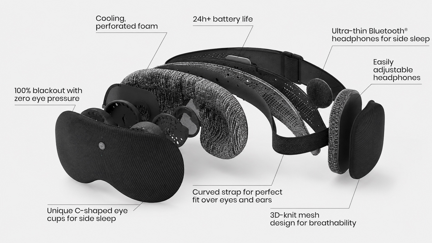Sleepora Mask — engineered for side sleepers